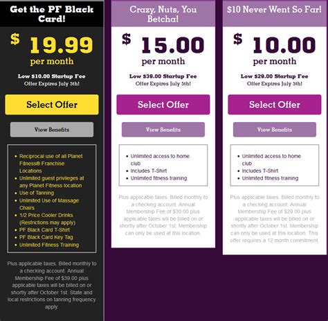 pay rate at planet fitness